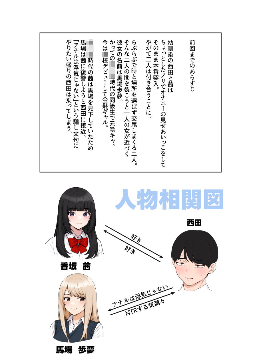 西田と茜は付き合っているが、西田は馬場とアナルセックスで浮気中。西田は寝取られするつもり